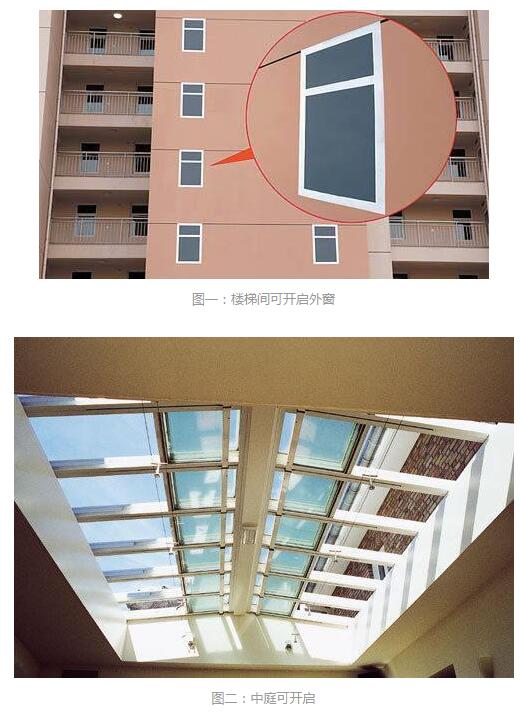 自然通風及自然排煙驗收的總結