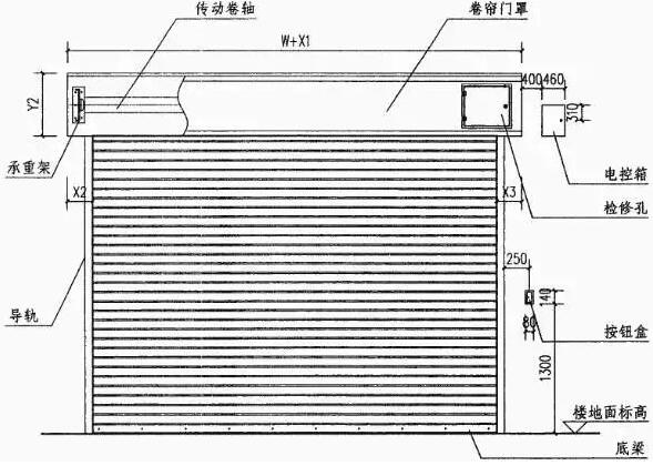 防火門(mén)、防火窗和防火卷簾的安裝與調(diào)試