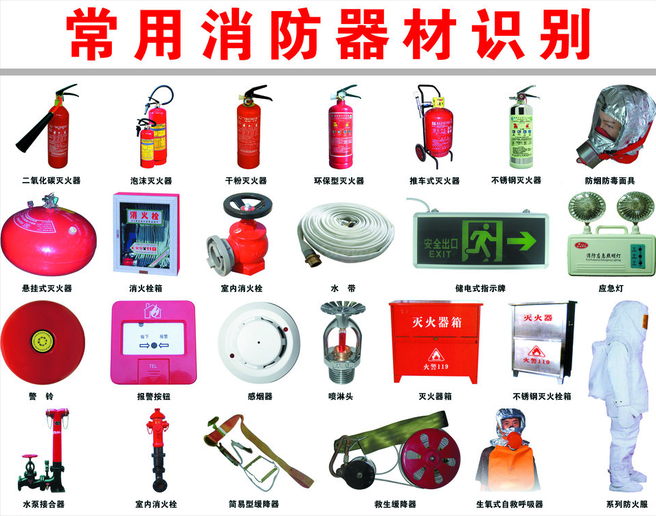 消防器材和消防設(shè)施的區(qū)別