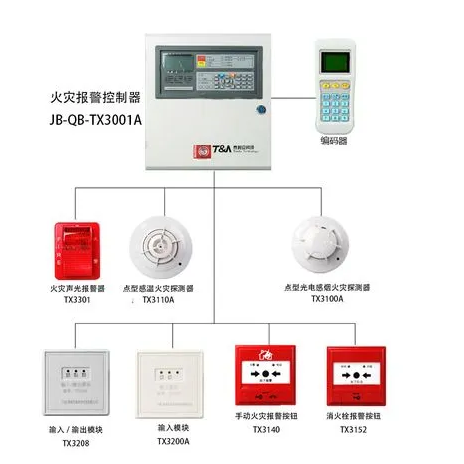 常見消防報警設備故障的排查處理方法？